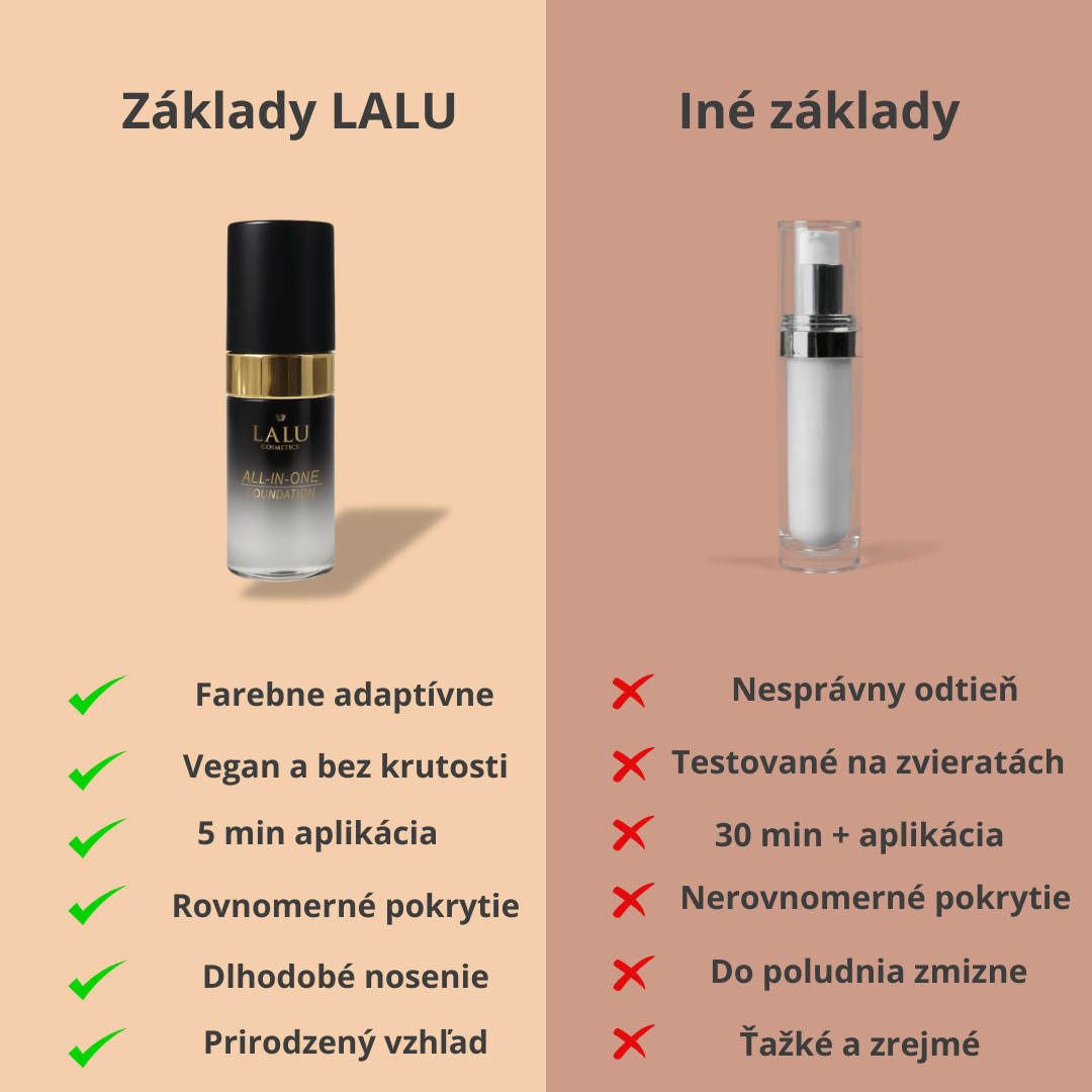 Colour Changing Foundation